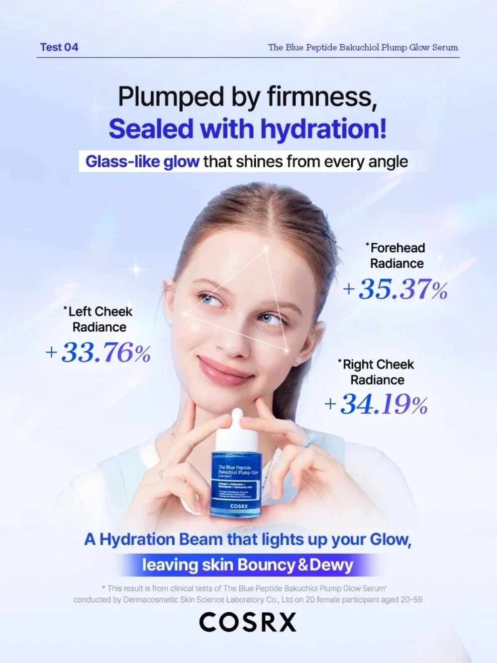 NWT COSRX Blue Peptide Bakuchiol Plump Glow Serum